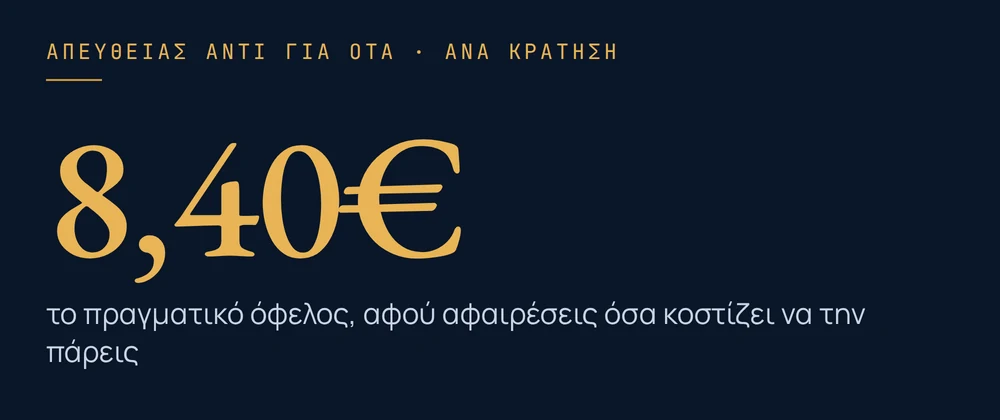 Απευθείας αντί για OTA: 8,40€ πραγματικό όφελος ανά κράτηση