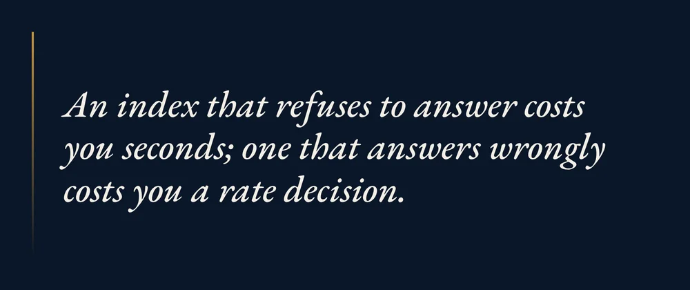 An index that refuses to answer costs you seconds; one that answers wrongly costs you a rate decision