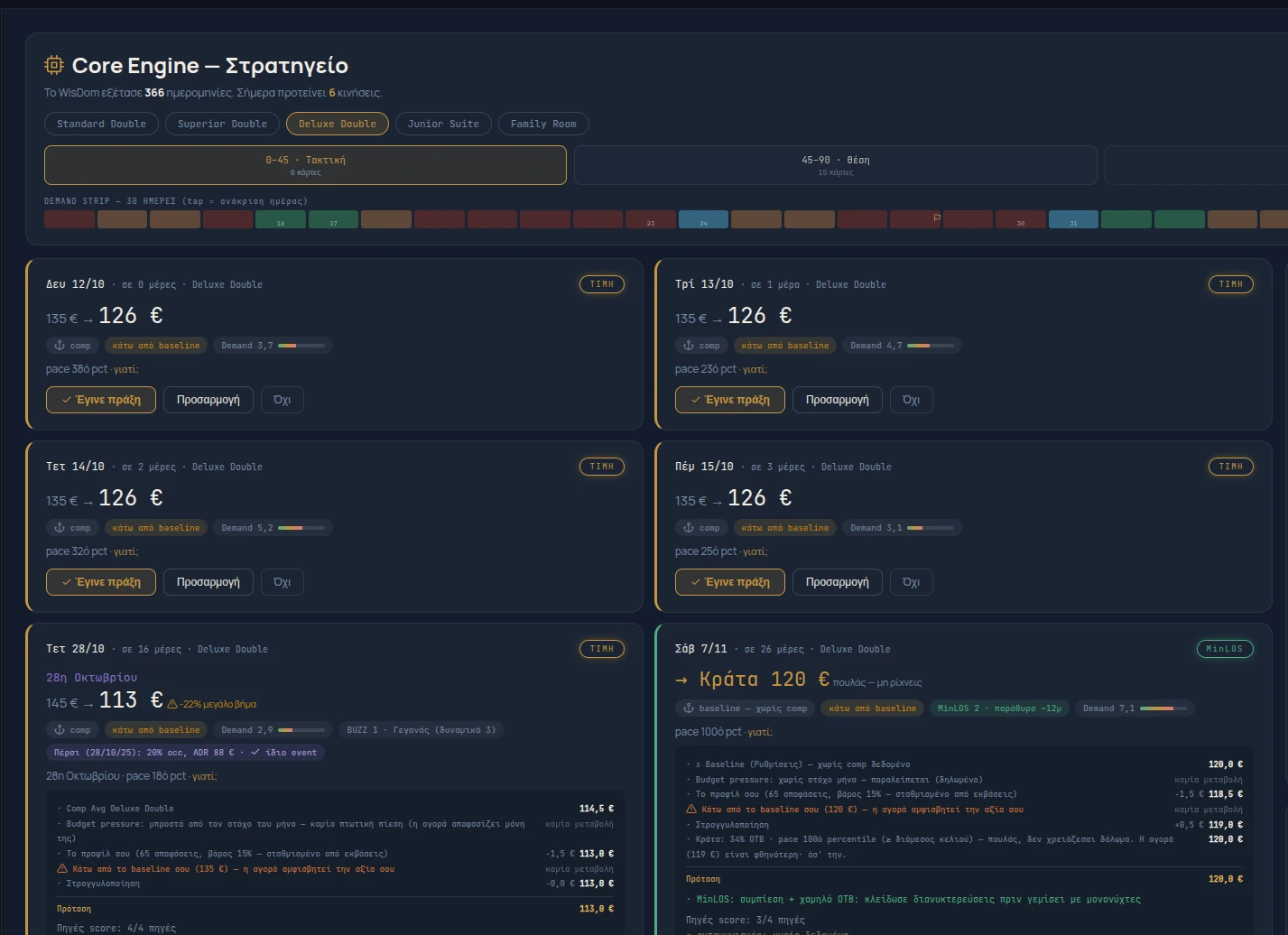 Core Engine — a decision card with its “why” open: every step of the suggestion down to the raw numbers (Greek interface)
